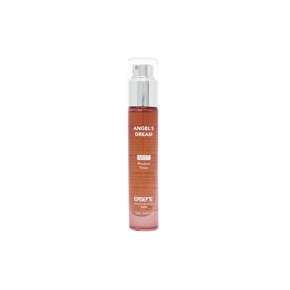 Feel Good Perfumes