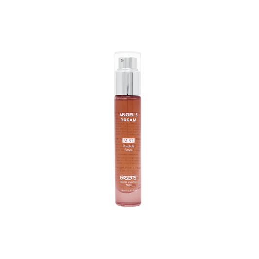 Feel Good Perfumes